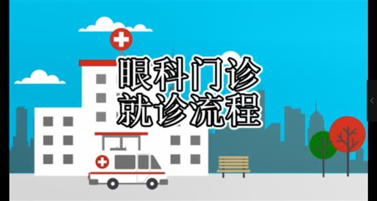 眼科門診就診流程